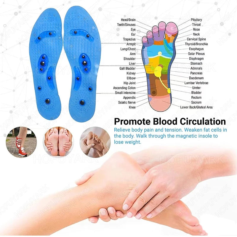 MagneSole - Acupressure Insoles