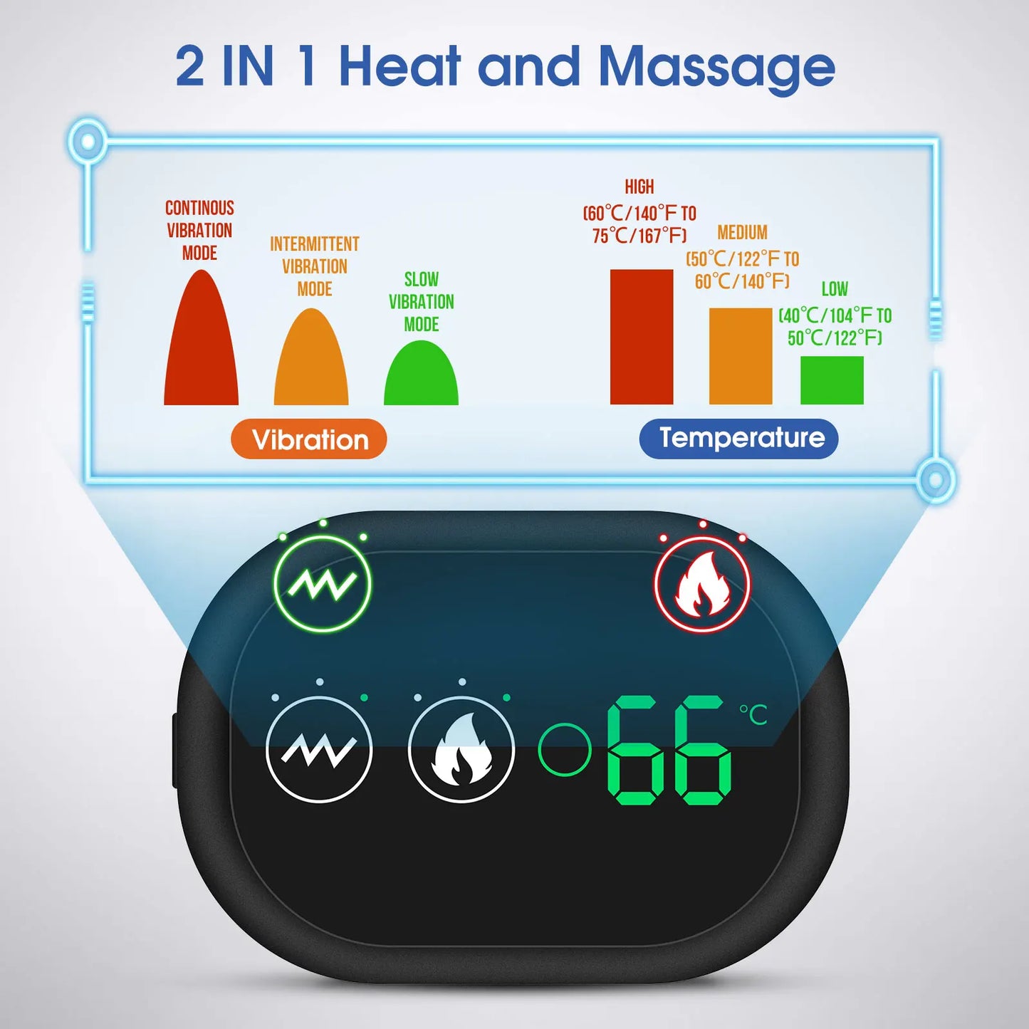 Warmotion - Heated Shoulder & Arm Massager