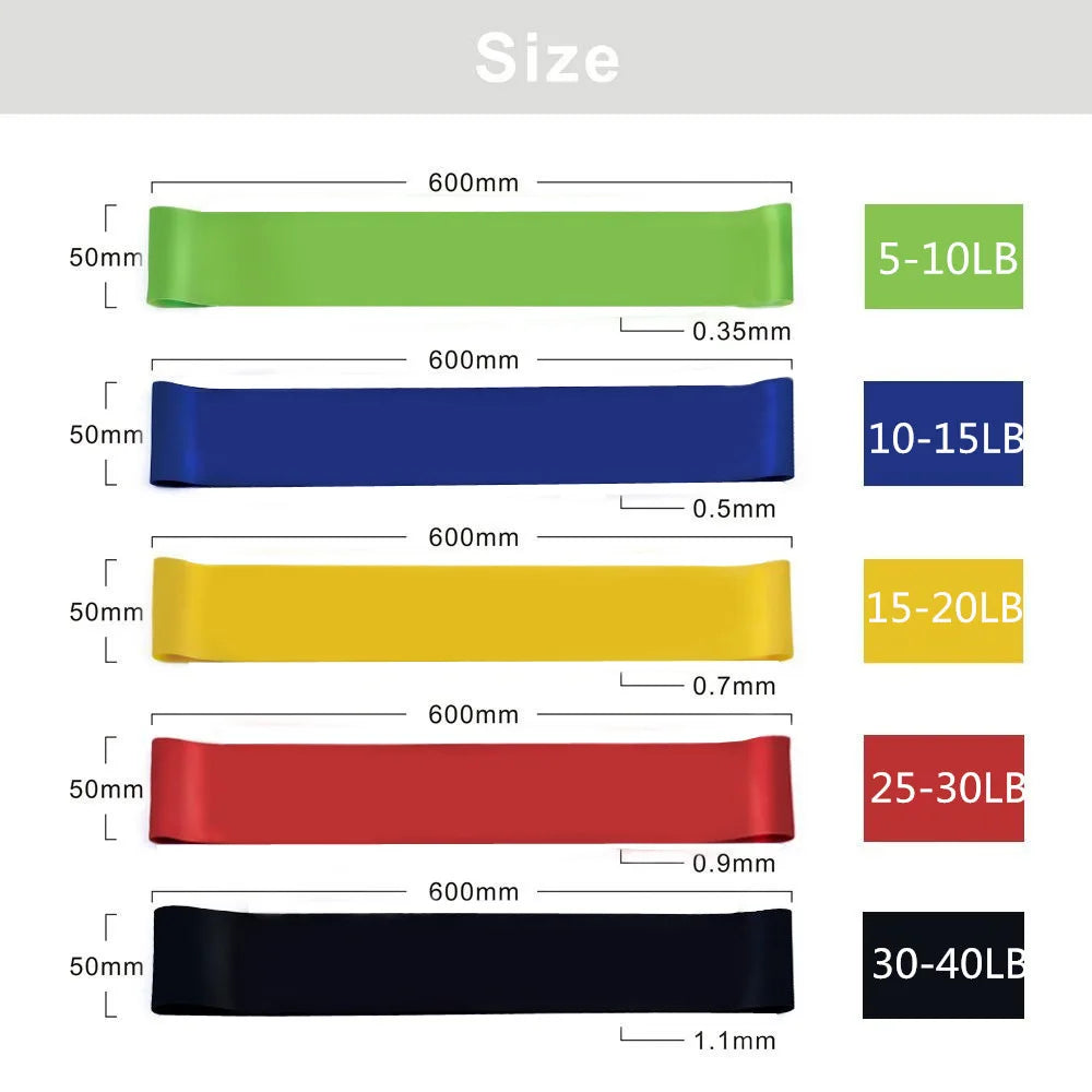 SculptRing - Latex Yoga Resistance Band