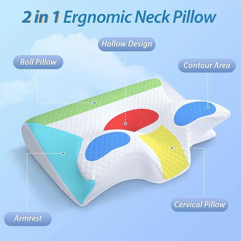 OrthoLoom - Orthopedic Memory Foam Pillow