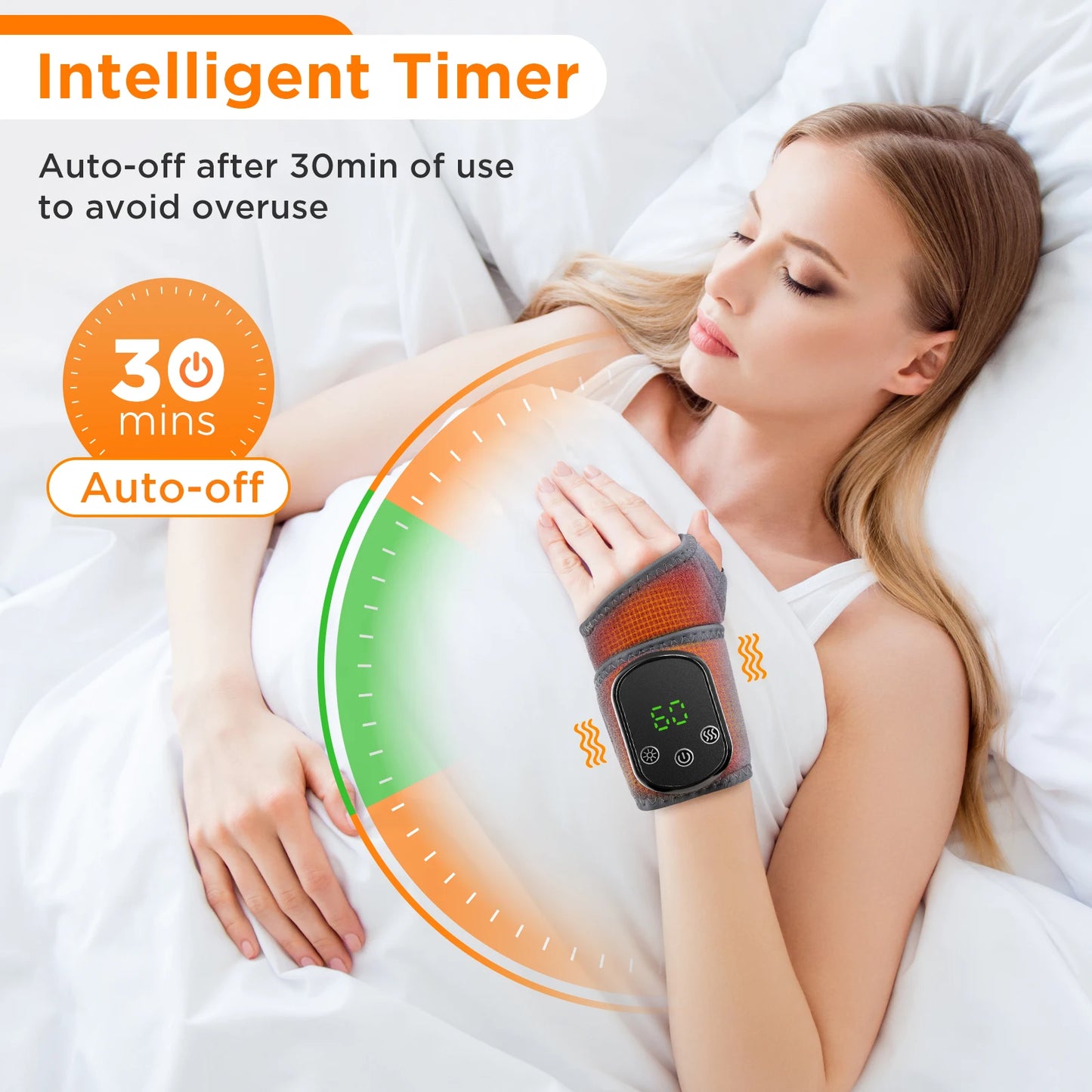 ThermiPulse - Heated Wrist & Ankle Massager