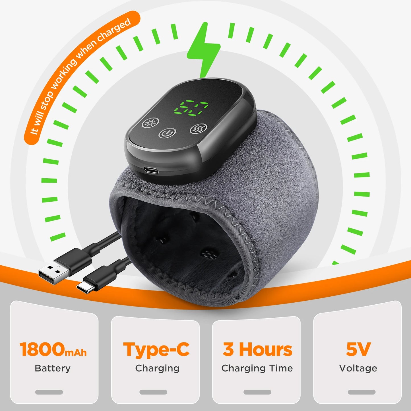 ThermiPulse - Heated Wrist & Ankle Massager