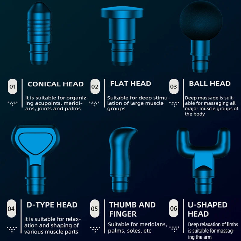 ThermoPulse - Percussion Massage Gun