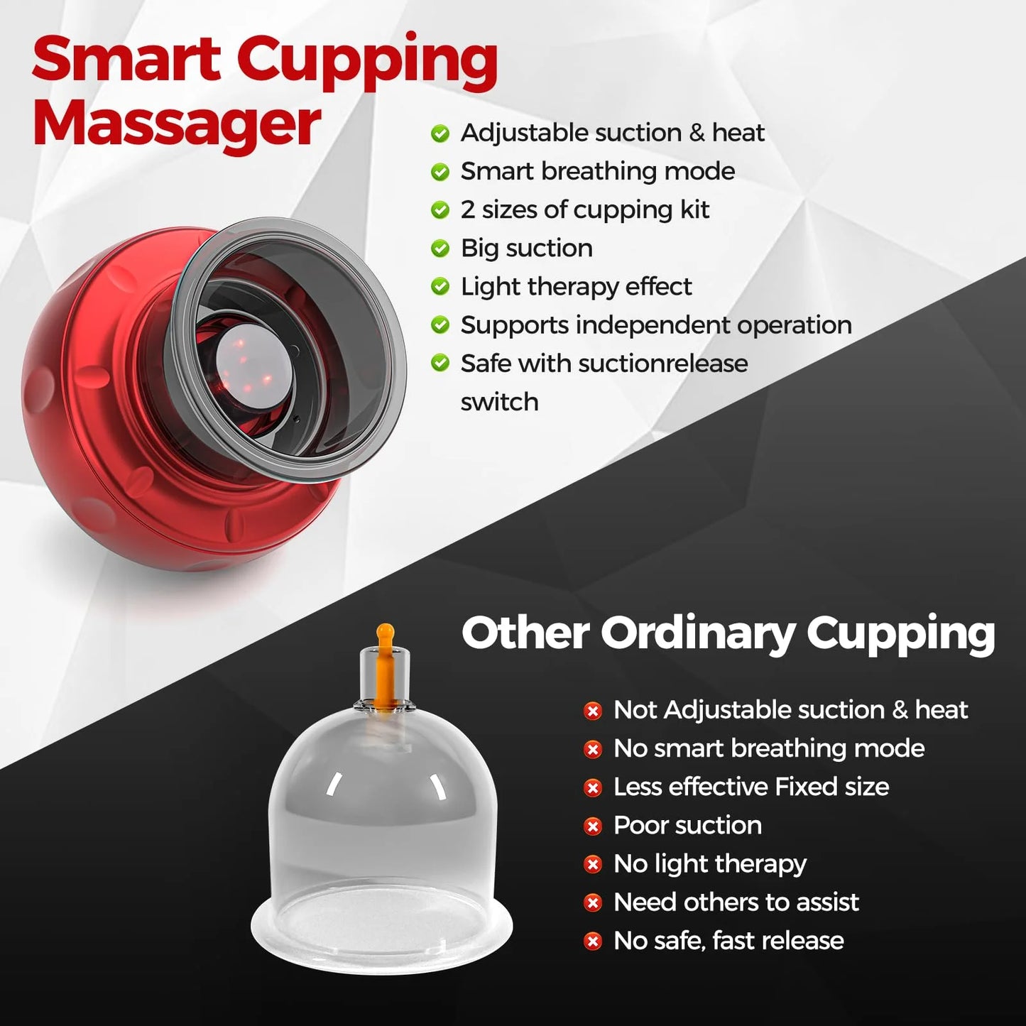 5-in-1 Smart Cupping Therapy