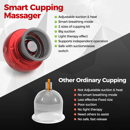 5-in-1 Smart Cupping Therapy