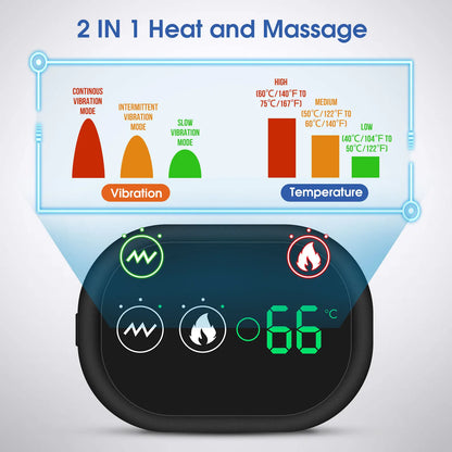Warmotion - Heated Shoulder & Arm Massager