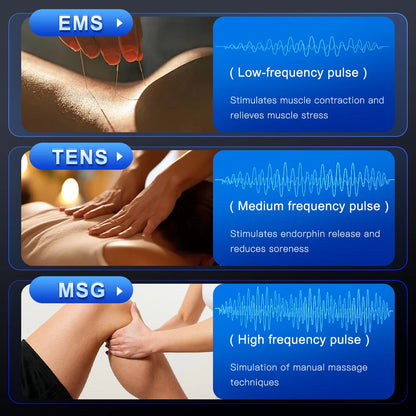 NeuroPulse - Rechargeable TENS & EMS Therapy Device