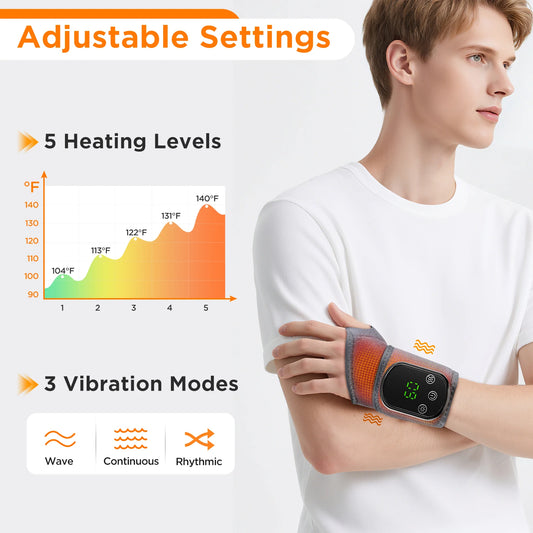 ThermiPulse - Heated Wrist & Ankle Massager