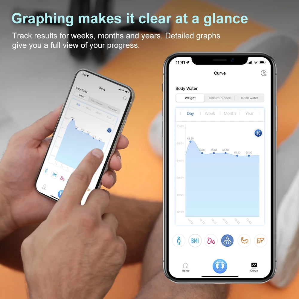 SmartFit Pro Scale