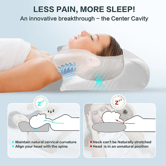OrthoLoom - Orthopedic Memory Foam Pillow