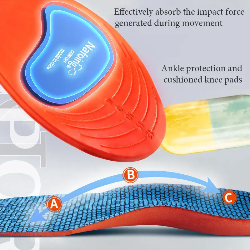 Orthotic Arch Support Insoles