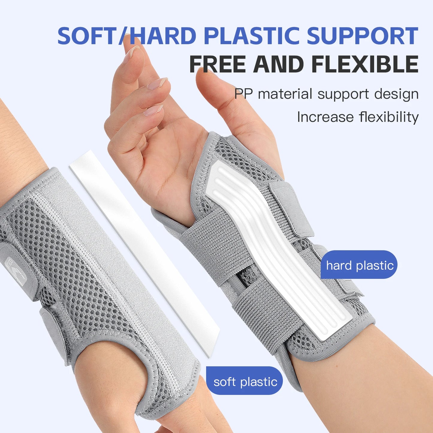 Orthopedic Wrist Brace with Splint