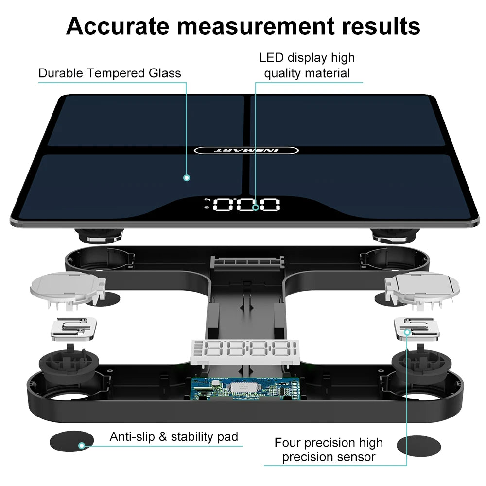 SmartFit Pro Scale