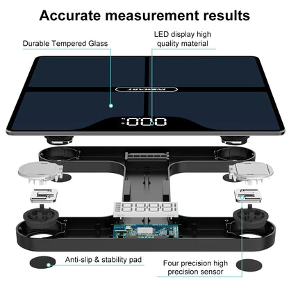 SmartFit Pro Scale